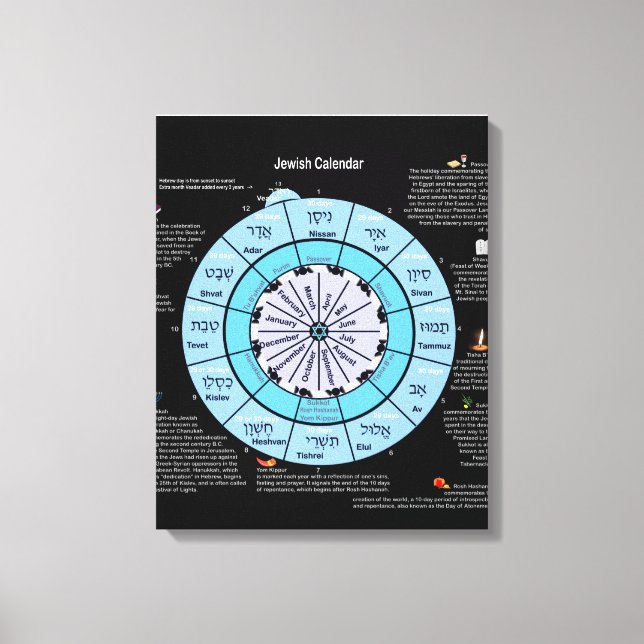Jewish Calendar  Canvas Print (Front)