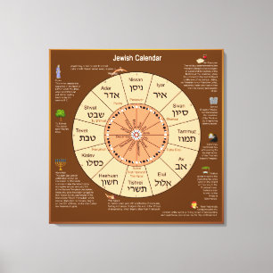 Jewish Calendar Canvas Print