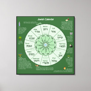 Jewish Calendar Canvas Print