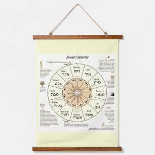 Jewish Calendar   Hanging Tapestry