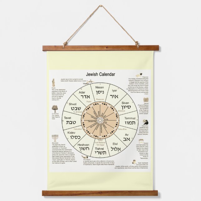 Jewish Calendar   Hanging Tapestry (Front)