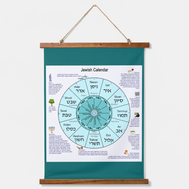 Jewish Calendar   Hanging Tapestry (Front)