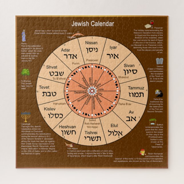Jewish Calendar   Jigsaw Puzzle (Vertical)