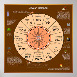 Jewish Calendar Poster