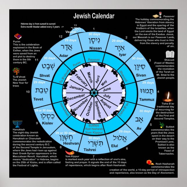 Jewish Calendar Poster (Front)