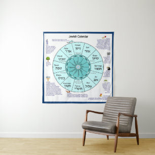 Jewish Calendar   Tapestry