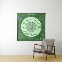 Jewish Calendar  
