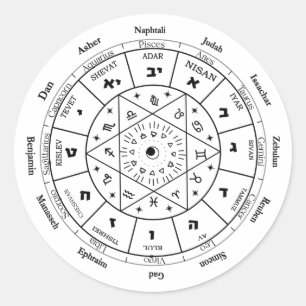 Jewish Calendar Watch ,clock 12 Tribes of Israel  Classic Round Sticker