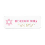 JEWISH STAR modern bat mitzvah pink gold simple<br><div class="desc">Setup as a template it is easy to customise with your own text - make it yours! - - - - - - - - - - - - - - - - - - - - - - - - - - - - - - - - - -...</div>