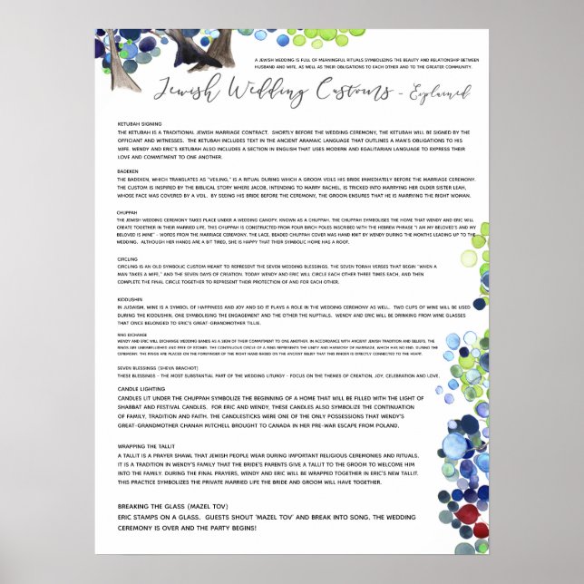 Jewish Wedding Customs Explained - Romantic Forest Poster (Front)