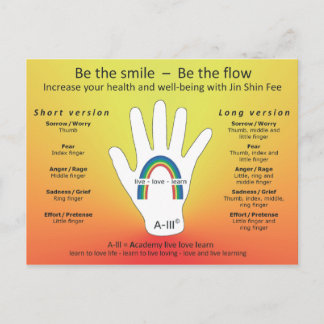 Jin Shin Fee - Hand (Postcard) Postcard