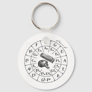 JKD, Jeet Kune Do, martial arts, silat Key Ring