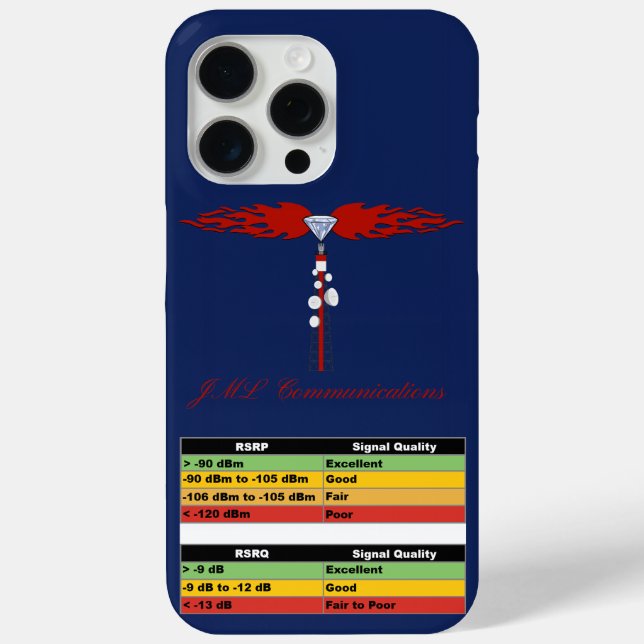 JML Communications Tower Logo & RSRP Signal Streng Case-Mate iPhone Case (Back)