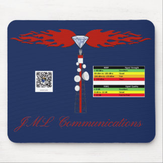 JML Communications Tower Logo & RSRP Signal Streng Mouse Pad