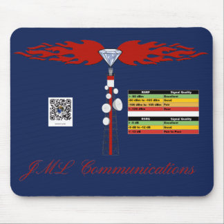JML Communications Tower Logo & RSRP Signal Streng Mouse Pad