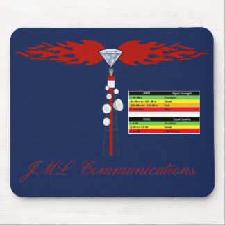JML Communications Tower Logo & RSRP Signal Streng Mouse Pad