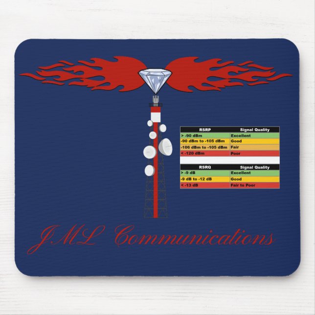 JML Communications Tower Logo & RSRP Signal Streng Mouse Pad (Front)