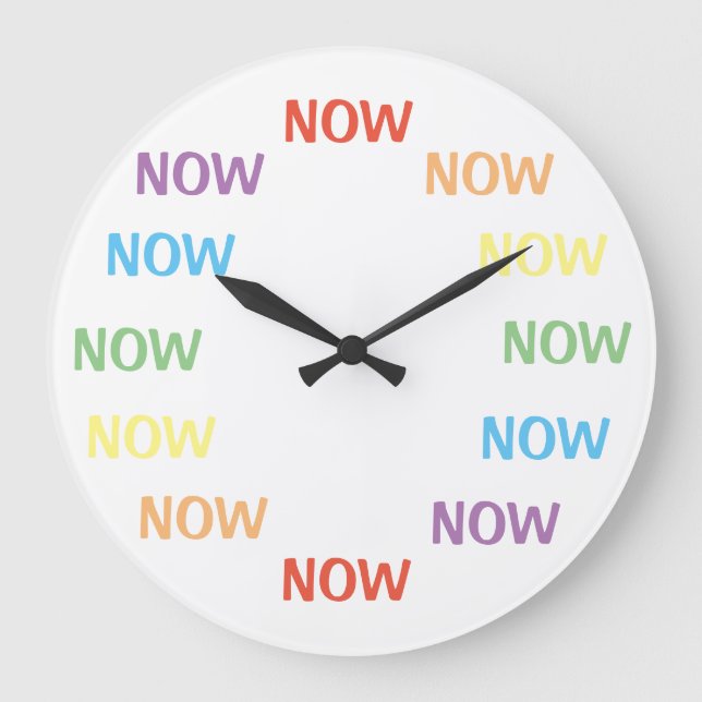 Joke Clocks The Time Is Now Joke Clock (Front)