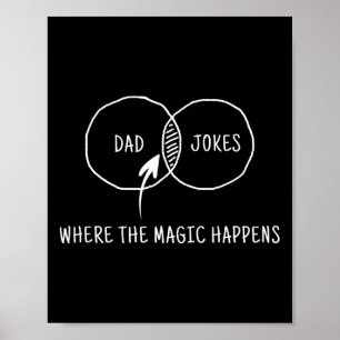 Jokes Where The Magic Happens 1  Poster