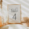JOLIE Minimalist Boho Simple Table Number Card