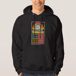 Journalist Hourly Rate Gag Hoodie