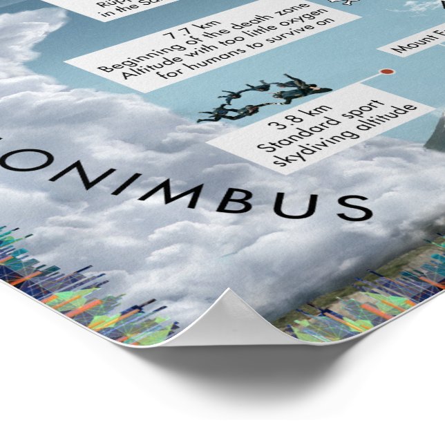 Journey Into Outer Space Poster (Corner)