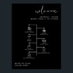 JOVI Edgy Black Modern Wedding Icon Timeline  Poster<br><div class="desc">This wedding icon timeline and welcome sign features an edgy handwritten font and modern minimalist design and an edgy black and white color combination. Click 'click to customize further' in the personalization section to open up the full editor. To add new icons, visit https://www.svgrepo.com/ and search the icon you need....</div>
