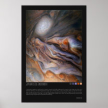 Jovian Close Encounter (Juno Spacecraft)
