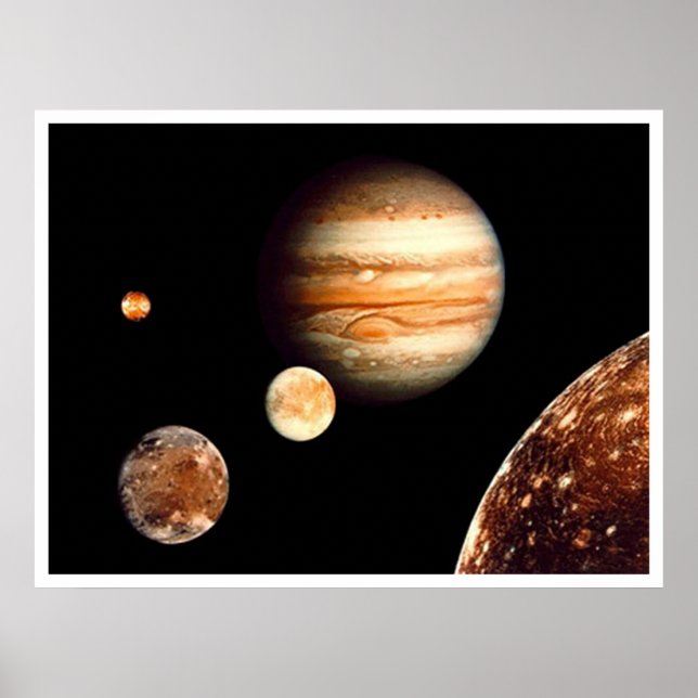 Jovian System Poster (Front)