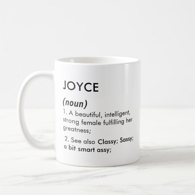 Joyce name, Editable name, Custom name Coffee Mug (Left)