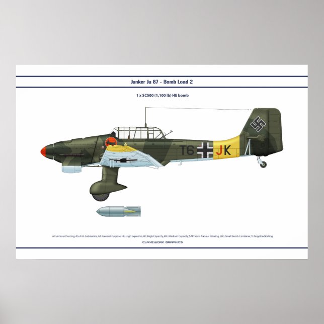 Ju 87 Load 2 Poster (Front)