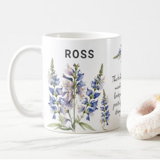 July Birth Flower Larkspur Add Name Coffee Mug (Creator Uploaded)