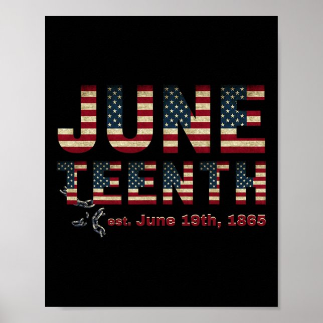 June 19th 1865 Texas1  Poster (Front)