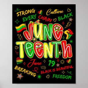 Juneteenth african black freedom june 19th 1865 poster