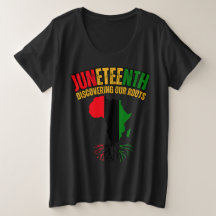 Juneteenth African Roots Black History