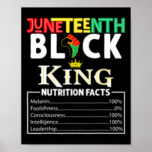 Juneteenth Black King Nutrition Facts Melanin Afri Poster