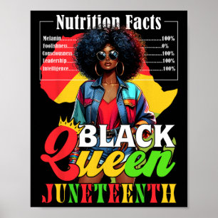 Juneteenth Black Queen History Nutritional Facts 4 Poster