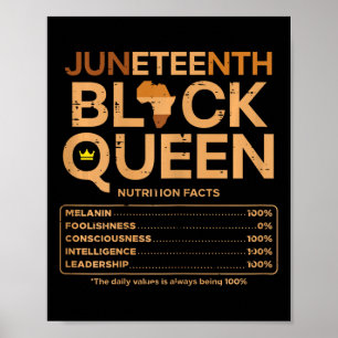 Juneteenth Black Queen Melanin Nutrition Matching Poster