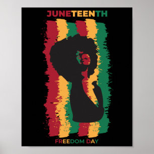 Juneteenth Celebrate - Juneteenth Freedom Day 1 Poster