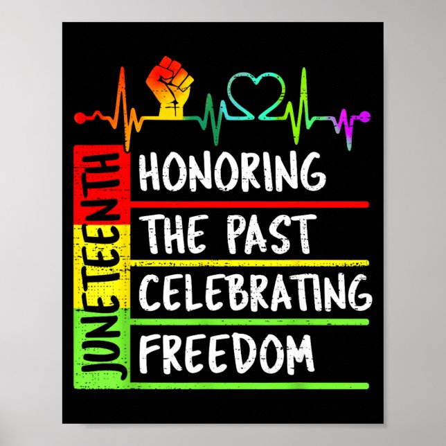Juneteenth honouring the past celebrating freedom poster (Front)