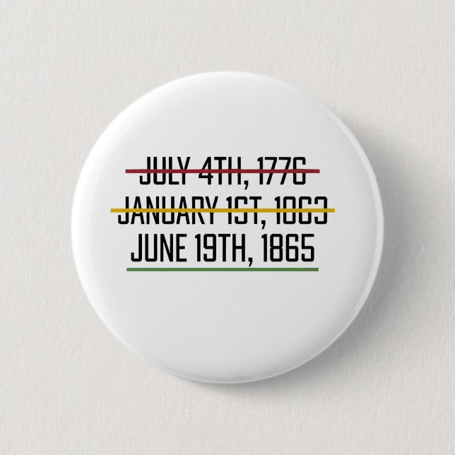 Juneteenth Independence Day Black History   6 Cm Round Badge (Front)