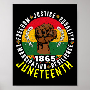 Juneteenth Tee For Men Black Freedom Celebration J Poster
