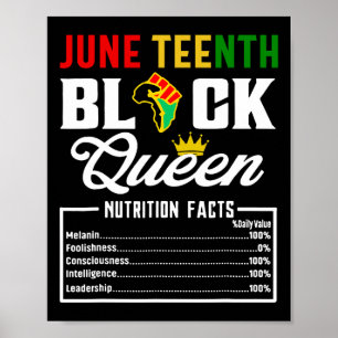 Juneteenth Womens Black Queen Nutritional Facts Fr Poster