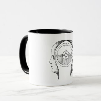 Jungian Model of the Psyche Mug