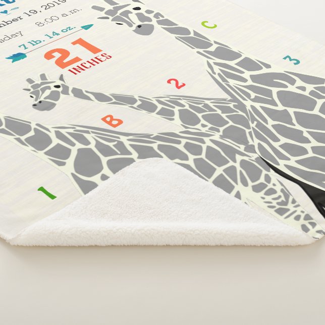 Jungle Nursery Giraffe Family Baby Boy Birth Stats Sherpa Blanket (3/4)