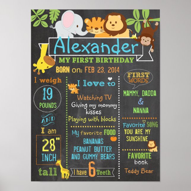 Jungle Party first birthday sign poster 3 (Front)