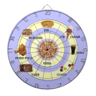 Junk Food Dart Board