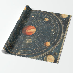 Jupiter-Centered Celestial Chart Design (2) Wrapping Paper