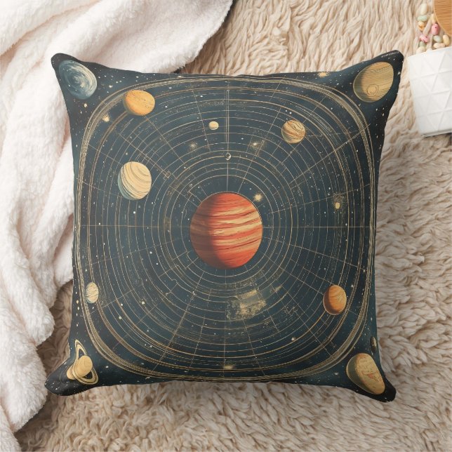 Jupiter-Centred Celestial Chart Design (2) Cushion (Blanket)