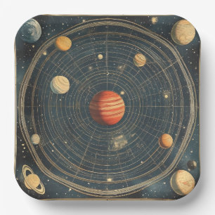 Jupiter-Centred Celestial Chart Design (2) Paper Plate